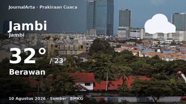 Prakiraan cuaca Jambi hari ini
