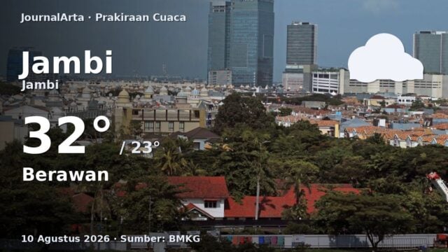Prakiraan cuaca Jambi hari ini