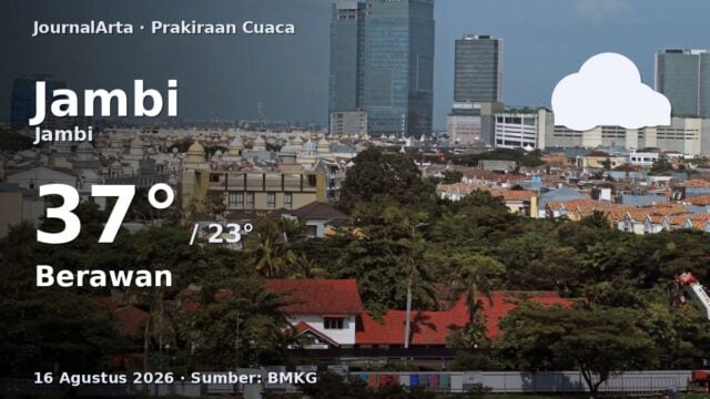Prakiraan cuaca Jambi hari ini
