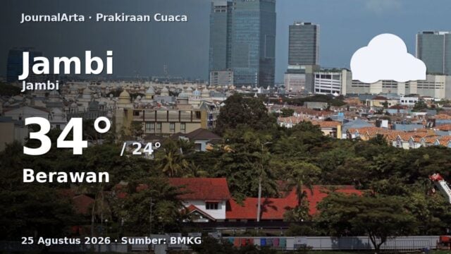 Prakiraan cuaca Jambi hari ini