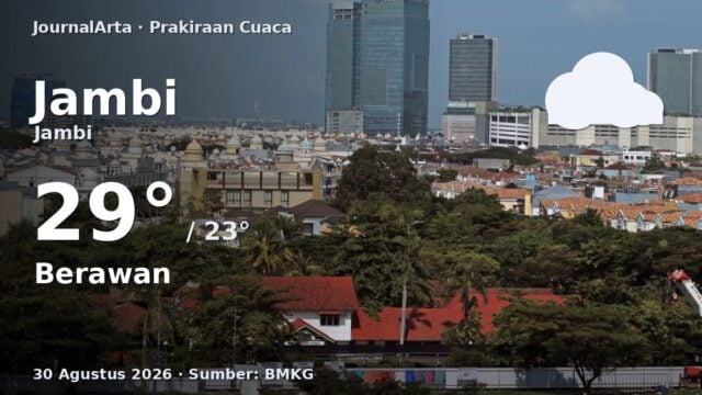 Prakiraan cuaca Jambi hari ini