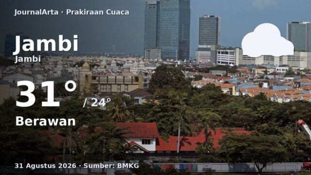 Prakiraan cuaca Jambi hari ini