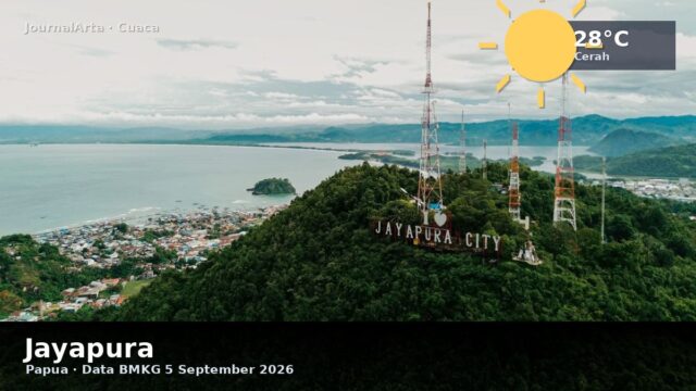 Prakiraan cuaca Jayapura hari ini