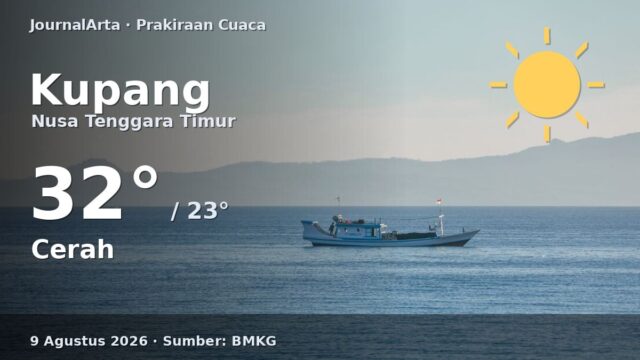 Prakiraan cuaca Kupang hari ini