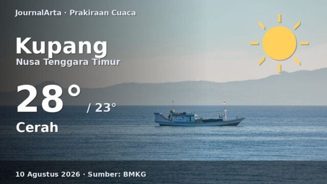 Prakiraan cuaca Kupang hari ini