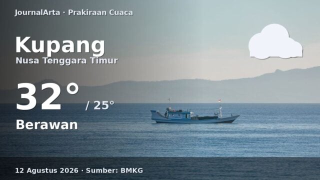 Prakiraan cuaca Kupang hari ini