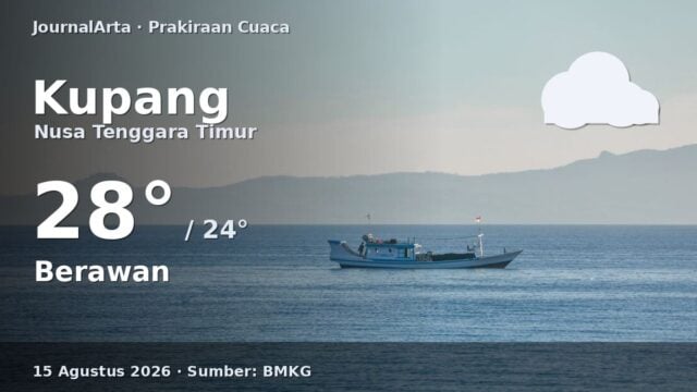 Prakiraan cuaca Kupang hari ini