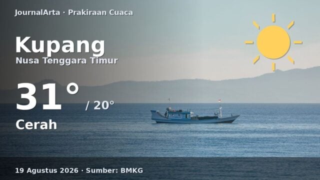 Prakiraan cuaca Kupang hari ini
