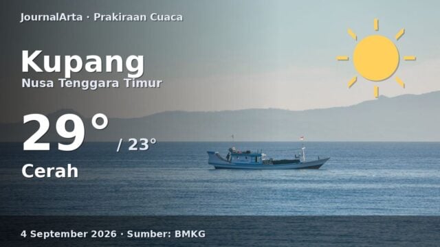 Prakiraan cuaca Kupang hari ini