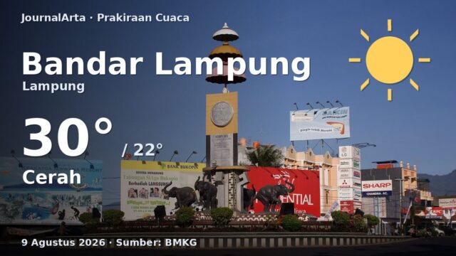 Prakiraan cuaca Bandar Lampung hari ini
