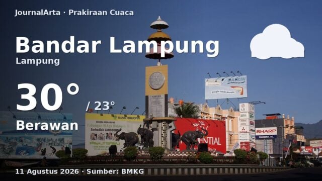 Prakiraan cuaca Bandar Lampung hari ini
