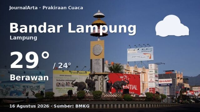 Prakiraan cuaca Bandar Lampung hari ini