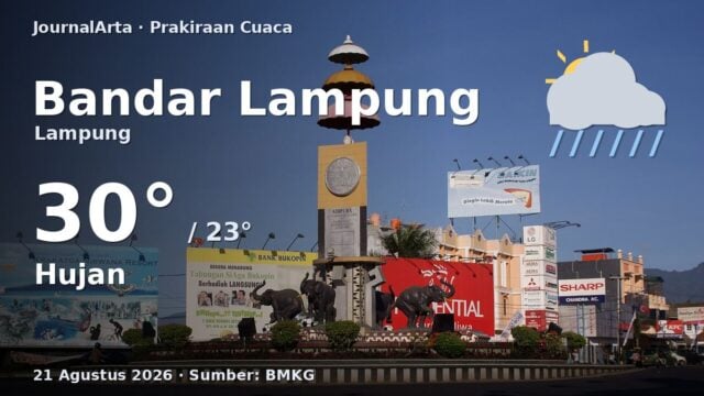 Prakiraan cuaca Bandar Lampung hari ini