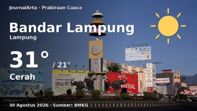 Prakiraan cuaca Bandar Lampung hari ini