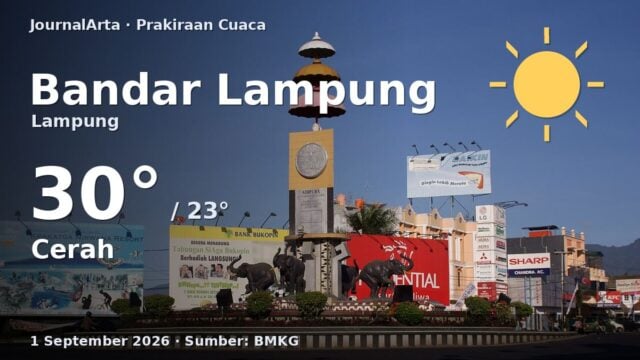 Prakiraan cuaca Bandar Lampung hari ini