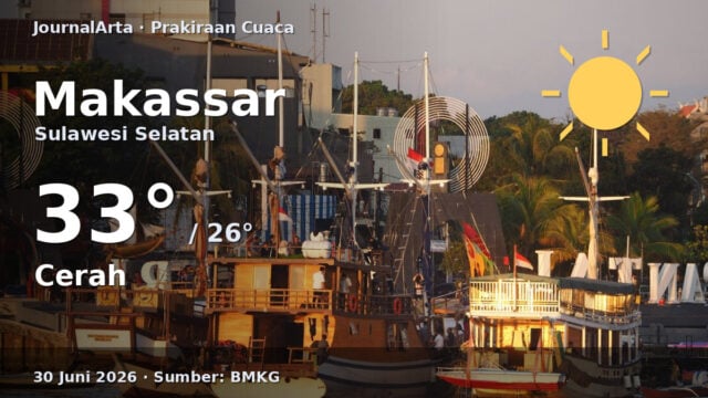 Prakiraan cuaca Makassar hari ini