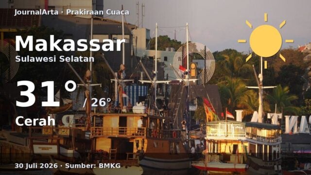 Prakiraan cuaca Makassar hari ini