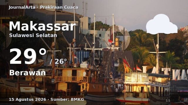 Prakiraan cuaca Makassar hari ini