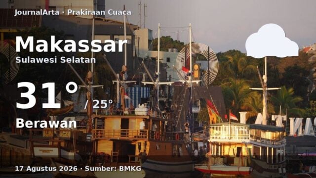 Prakiraan cuaca Makassar hari ini
