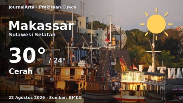 Prakiraan cuaca Makassar hari ini
