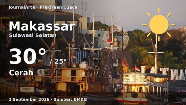 Prakiraan cuaca Makassar hari ini