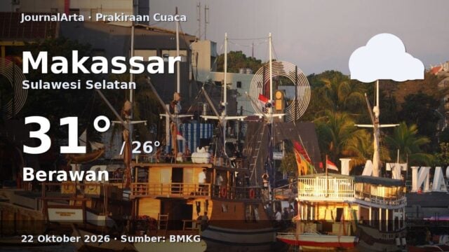 Prakiraan cuaca Makassar hari ini