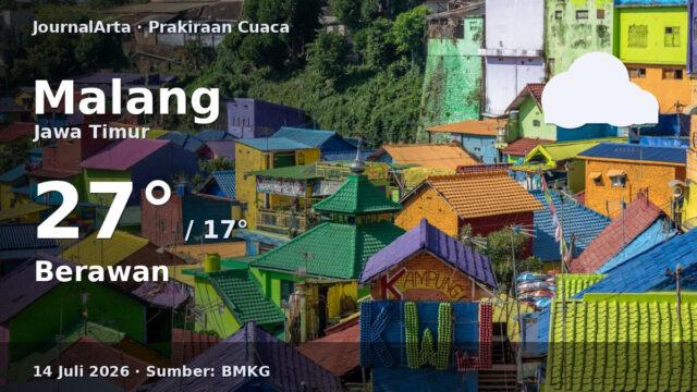 Prakiraan cuaca Malang hari ini