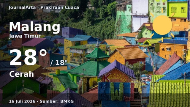 Prakiraan cuaca Malang hari ini