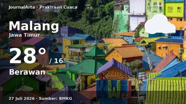Prakiraan cuaca Malang hari ini