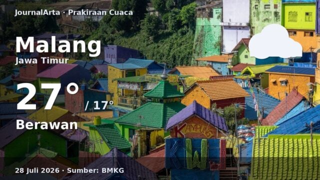 Prakiraan cuaca Malang hari ini