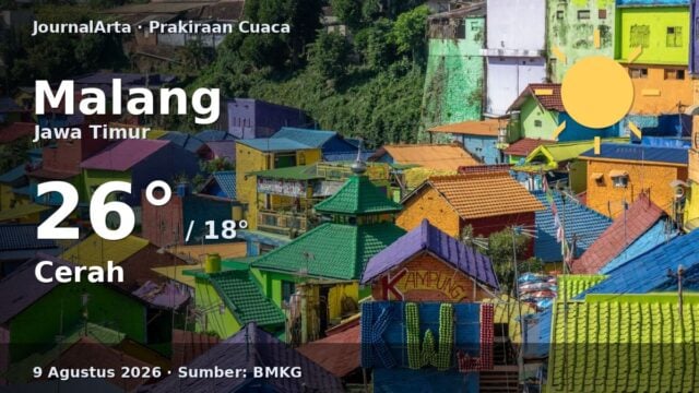 Prakiraan cuaca Malang hari ini