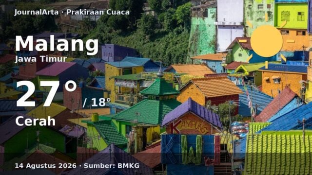 Prakiraan cuaca Malang hari ini