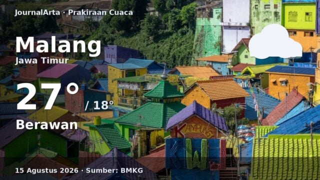 Prakiraan cuaca Malang hari ini
