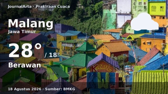 Prakiraan cuaca Malang hari ini