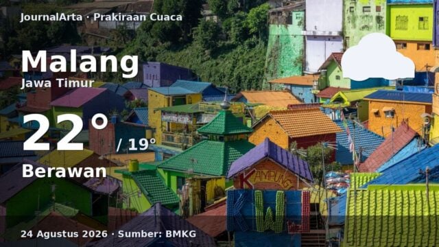 Prakiraan cuaca Malang hari ini