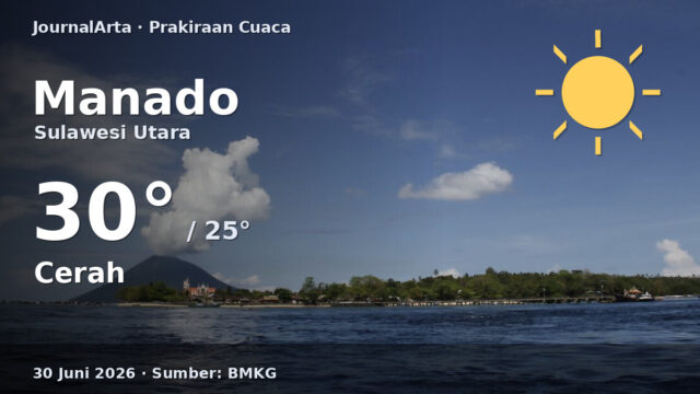 Prakiraan cuaca Manado hari ini