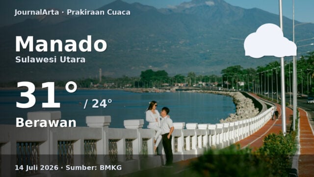 Prakiraan cuaca Manado hari ini