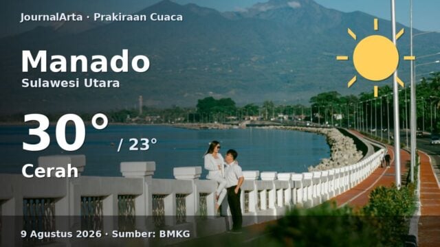 Prakiraan cuaca Manado hari ini