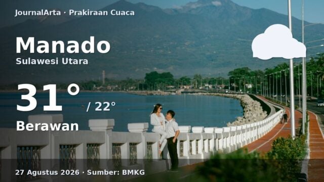 Prakiraan cuaca Manado hari ini