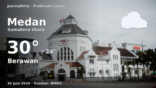 Prakiraan cuaca Medan hari ini