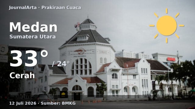Prakiraan cuaca Medan hari ini