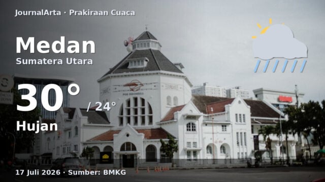 Prakiraan cuaca Medan hari ini