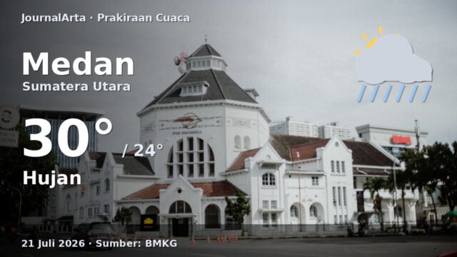 Prakiraan cuaca Medan hari ini