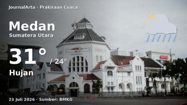 Prakiraan cuaca Medan hari ini