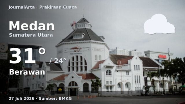 Prakiraan cuaca Medan hari ini