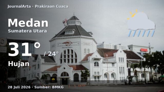Prakiraan cuaca Medan hari ini