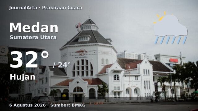Prakiraan cuaca Medan hari ini