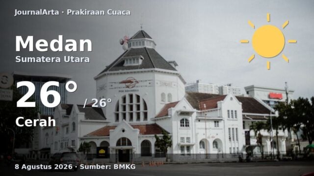 Prakiraan cuaca Medan hari ini