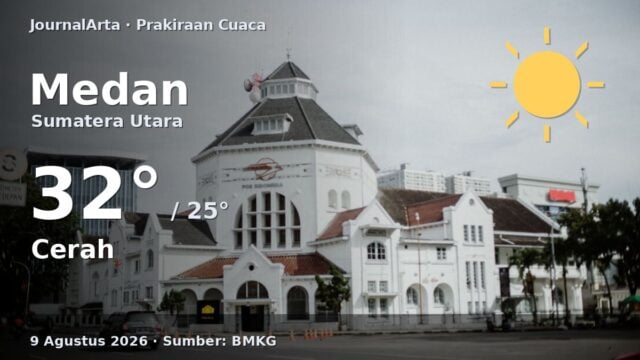 Prakiraan cuaca Medan hari ini