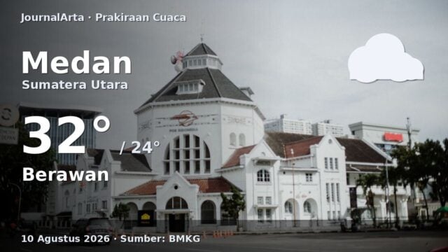 Prakiraan cuaca Medan hari ini